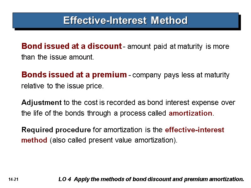 Bond issued at a discount - amount paid at maturity is more than the